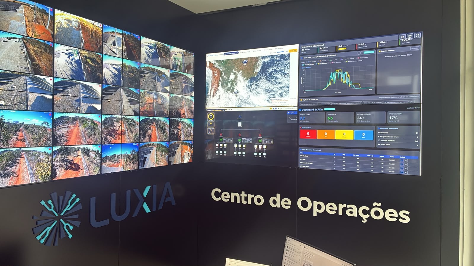 Centro de Operações da Luxia com monitoramento das usinas em tempo real